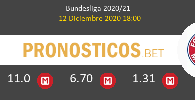 Union Berlin vs Bayern Munchen Pronostico (12 Dic 2020) 4