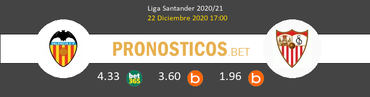 Valencia vs Sevilla Pronostico (22 Dic 2020) 1
