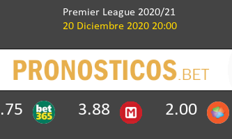 West Bromwich Albion vs Aston Villa Pronostico (20 Dic 2020) 2