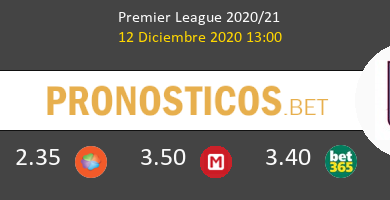 Wolverhampton Wanderers vs Aston Villa Pronostico (12 Dic 2020) 6