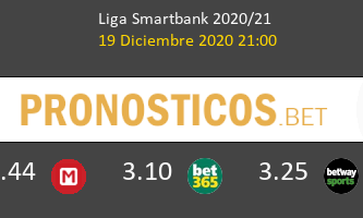 Zaragoza vs Lugo Pronostico (19 Dic 2020) 3
