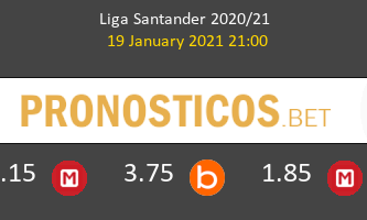 Alavés vs Sevilla Pronostico (19 Ene 2021) 3