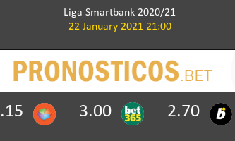 Albacete vs Zaragoza Pronostico (22 Ene 2021) 2