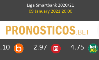 Alcorcón vs Albacete Pronostico (9 Ene 2021) 1