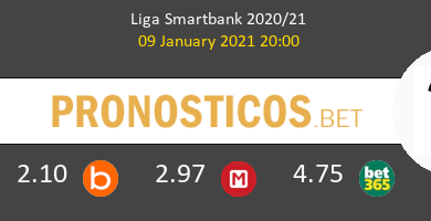 Alcorcón vs Albacete Pronostico (9 Ene 2021) 5