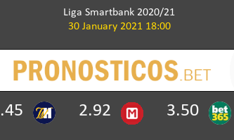 Alcorcón vs Málaga Pronostico (30 Ene 2021) 1