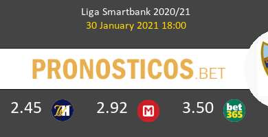 Alcorcón vs Málaga Pronostico (30 Ene 2021) 5