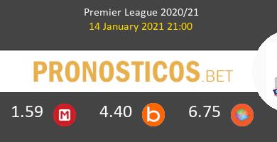 Arsenal vs Crystal Palace Pronostico (14 Ene 2021) 4