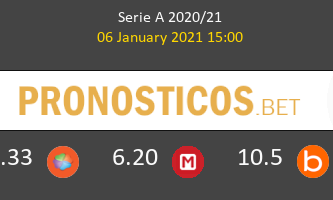 Atalanta vs Parma Pronostico (6 Ene 2021) 2