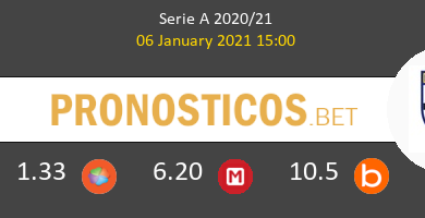 Atalanta vs Parma Pronostico (6 Ene 2021) 4