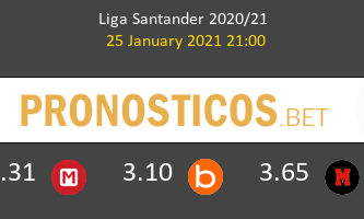 Athletic de Bilbao vs Getafe Pronostico (25 Ene 2021) 3