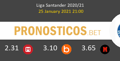 Athletic de Bilbao vs Getafe Pronostico (25 Ene 2021) 5