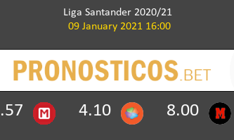 Atlético de Madrid vs Athletic Pronostico (9 Ene 2021) 3