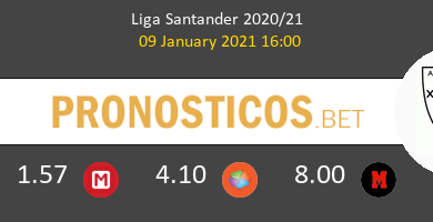 Atlético de Madrid vs Athletic Pronostico (9 Ene 2021) 4