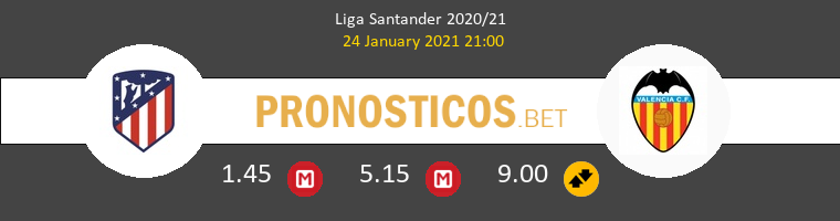 Atlético de Madrid vs Valencia Pronostico (24 Ene 2021) 1