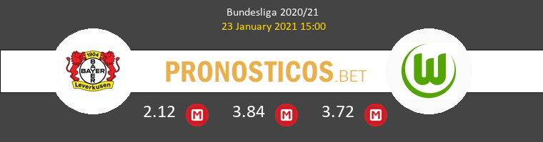 Bayer Leverkusen vs Wolfsburg Pronostico (23 Ene 2021) 1