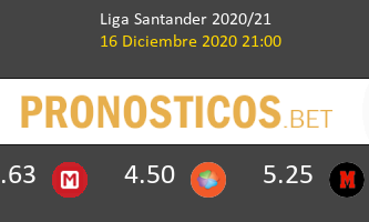 Barcelona vs Real Sociedad Pronostico (16 Dic 2020) 2