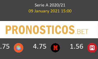 Benevento vs Atalanta Pronostico (9 Ene 2021) 1