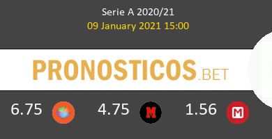 Benevento vs Atalanta Pronostico (9 Ene 2021) 6