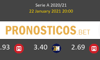 Benevento vs Torino Pronostico (22 Ene 2021) 3