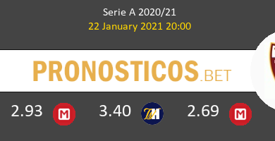 Benevento vs Torino Pronostico (22 Ene 2021) 5