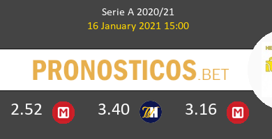 Bologna vs Hellas Verona Pronostico (16 Ene 2021) 6