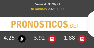 Bologna vs Milan Pronostico (30 Ene 2021) 4