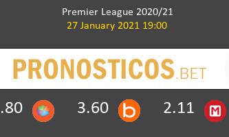 Burnley vs Aston Villa Pronostico (27 Ene 2021) 2