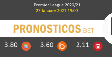 Burnley vs Aston Villa Pronostico (27 Ene 2021) 5