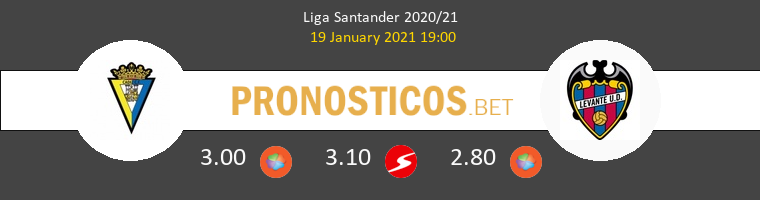 Cádiz vs Levante Pronostico (19 Ene 2021) 1