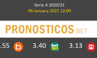 Cagliari vs Benevento Pronostico (6 Ene 2021) 3