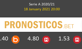 Cagliari vs AC Milan Pronostico (18 Ene 2021) 1