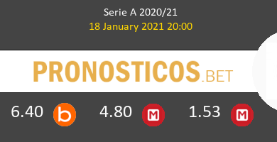 Cagliari vs AC Milan Pronostico (18 Ene 2021) 6