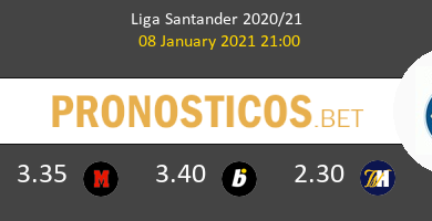 Celta vs Villarreal Pronostico (8 Ene 2021) 6