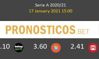 Crotone vs Benevento Pronostico (17 Ene 2021) 2