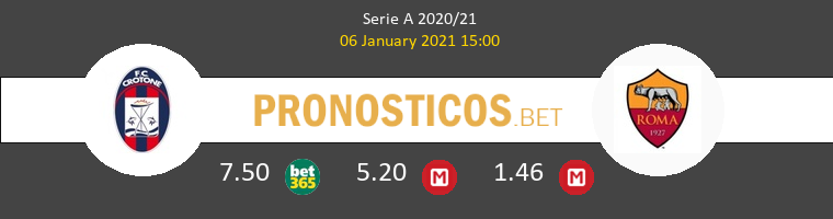 Crotone vs Roma Pronostico (6 Ene 2021) 1