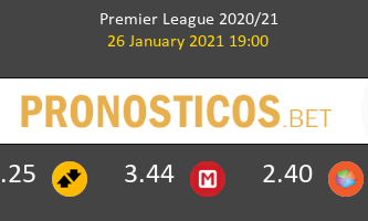 Crystal Palace vs West Ham Pronostico (26 Ene 2021) 3