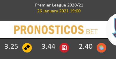 Crystal Palace vs West Ham Pronostico (26 Ene 2021) 6