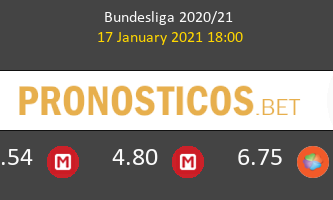 Eintracht Frankfurt vs Schalke 04 Pronostico (17 Ene 2021) 1