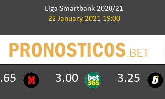 Fuenlabrada vs Alcorcón Pronostico (22 Ene 2021) 3