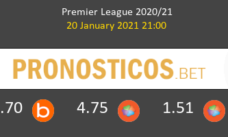 Fulham vs Manchester United Pronostico (20 Ene 2021) 3