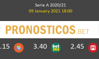Génova vs Bologna Pronostico (9 Ene 2021) 1