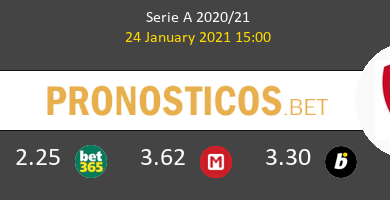Génova vs Cagliari Pronostico (24 Ene 2021) 6