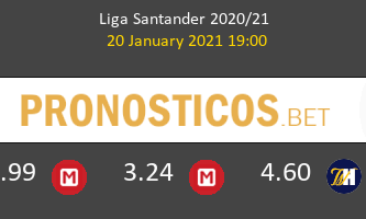 Getafe vs Huesca Pronostico (20 Ene 2021) 2