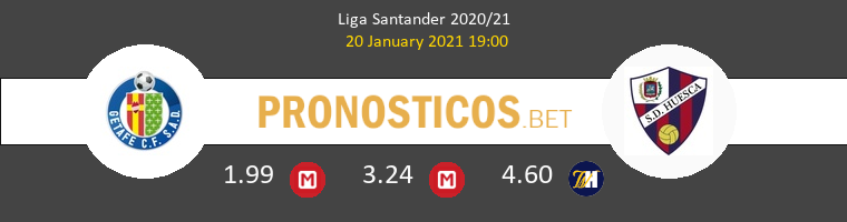 Getafe vs Huesca Pronostico (20 Ene 2021) 1