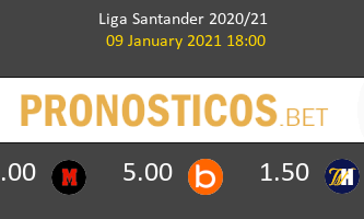 Granada vs Barcelona Pronostico (9 Ene 2021) 3