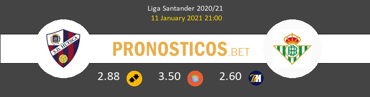 Huesca vs Real Betis Pronostico (11 Ene 2021) 1