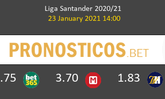 Huesca vs Villarreal Pronostico (23 Ene 2021) 1