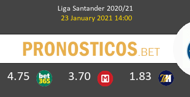 Huesca vs Villarreal Pronostico (23 Ene 2021) 5