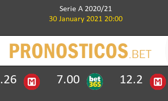 Inter vs Benevento Pronostico (30 Ene 2021) 1